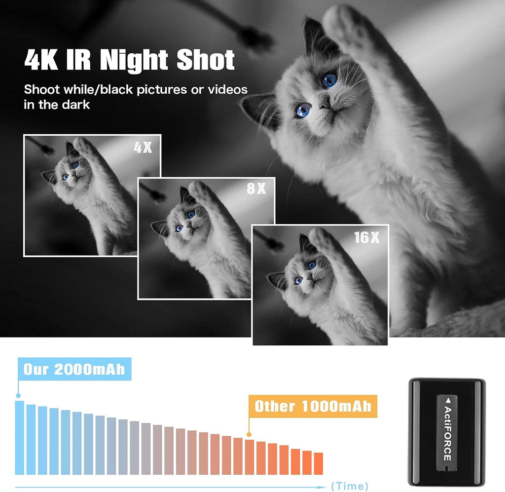 4K Video Camera V4391