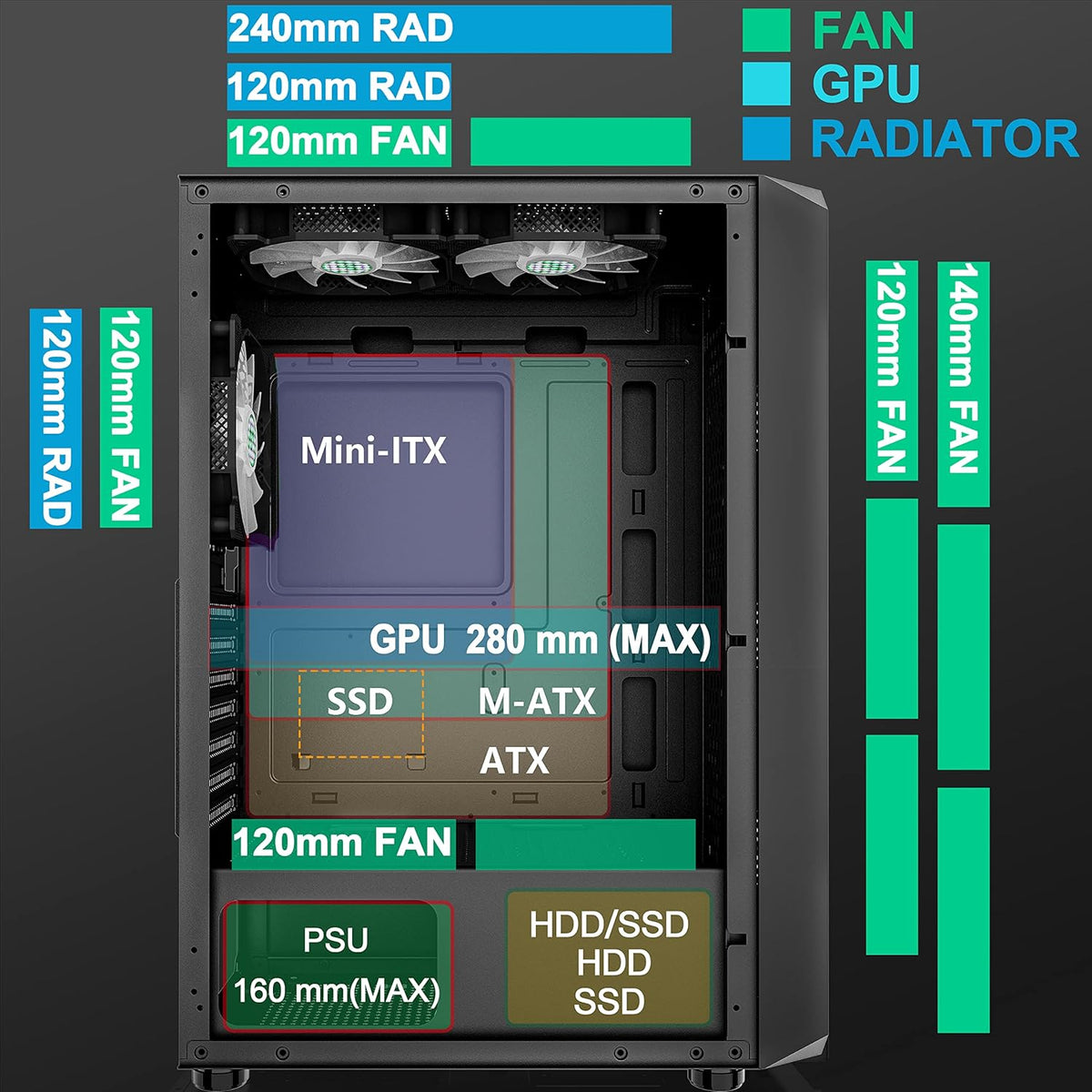 ATX PC Case with 6pcs ARGB Fans, Type-C Port, Mesh Front Panel, Tempered Glass Side Door K2067