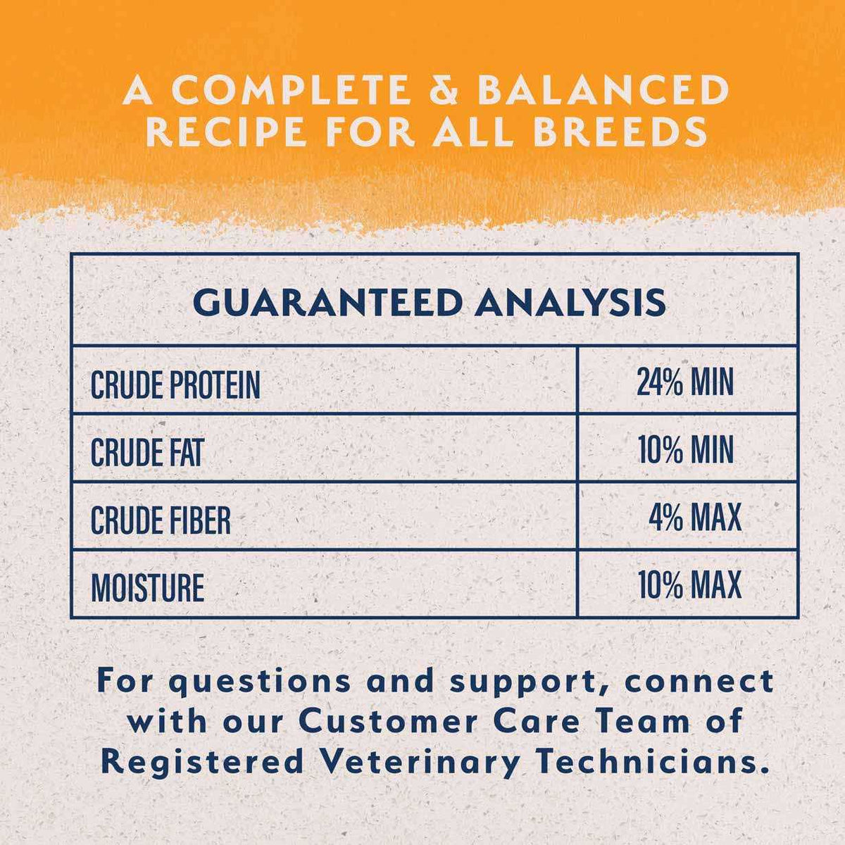 Duck & Potato Dog Food U2738