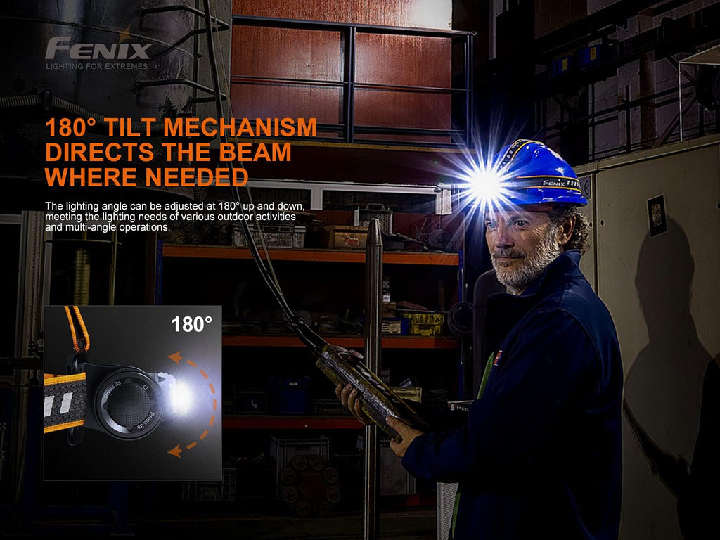 1600 Lumen USB-C Rechargeable Headlamp with White, High CRI and Red Beams Y679783