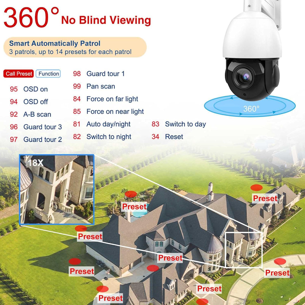 5MP Outdoor PTZ POE Security IP Camera Speed Dome with 18x Optical Zoom Pan Tilt 165ft IR Night Vision Motion Detection IP66 Waterproof G480