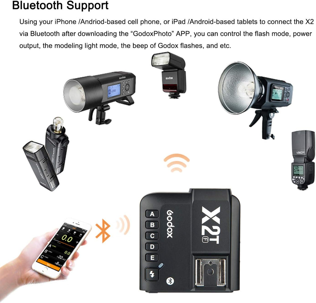 TTL Wireless Flash Trigger for Fujifilm A284