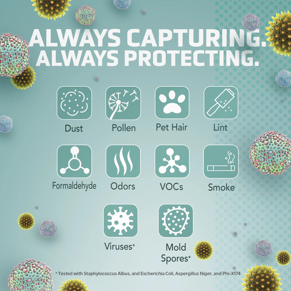 HEPA UV-C Air Purifier F95505