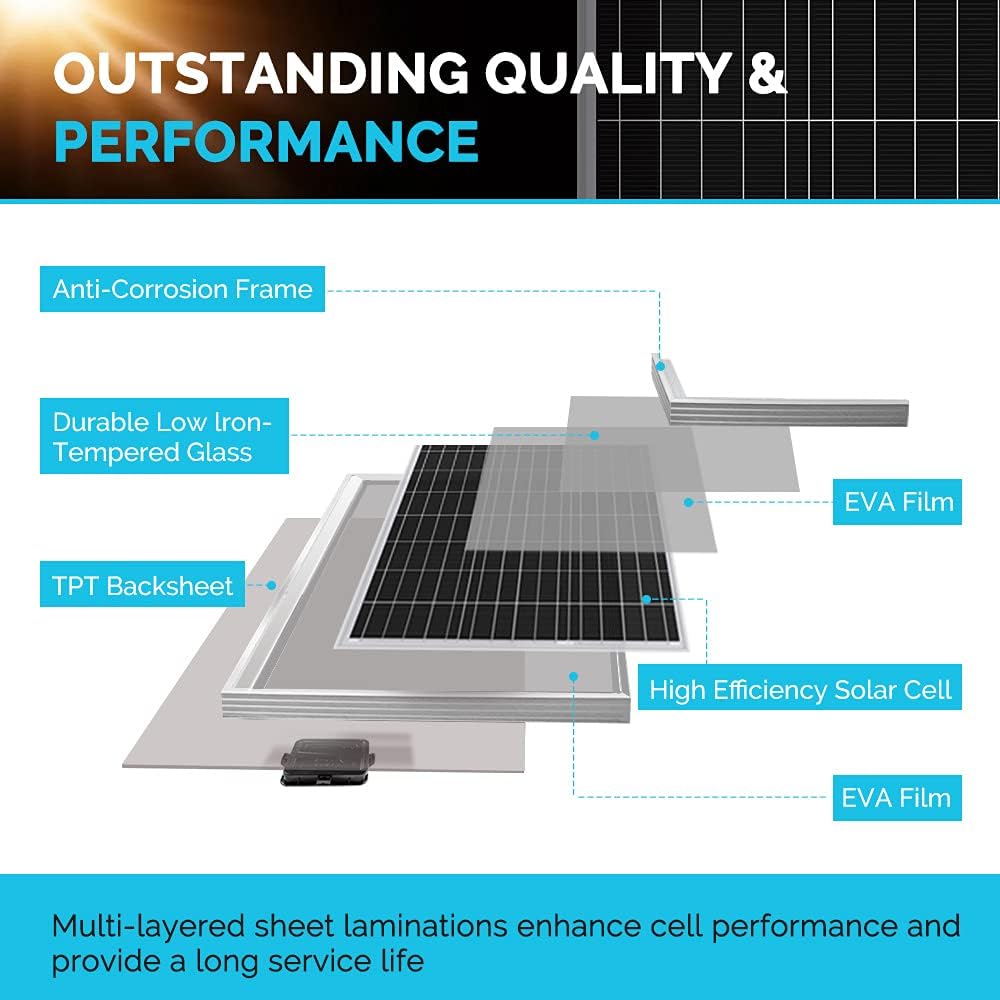 100W Monocrystalline Panel with 30A PWM Controller Solar Charging Kit S929