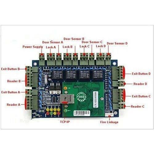 TCP/IP Wiegand 26 Entry Access Control Board F419313