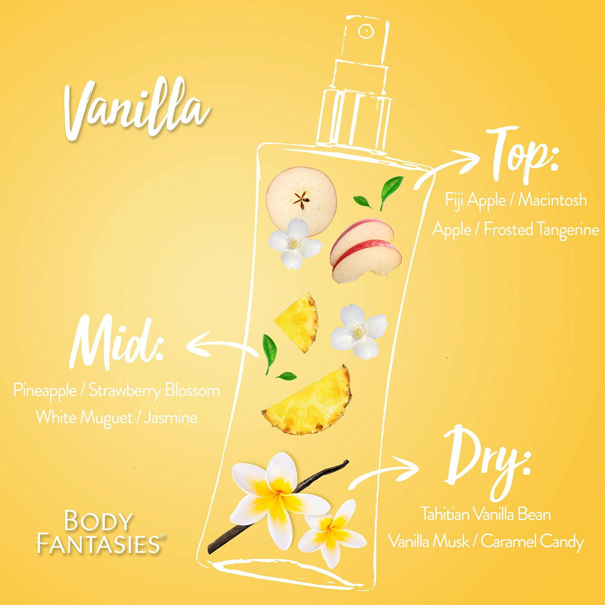 Vanilla Body Spray 8 fl oz (Pack of 2) A992