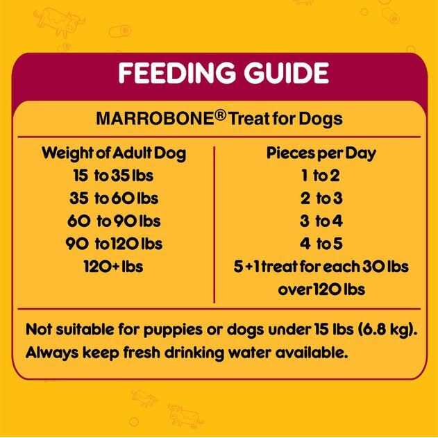 Beef Crunchy Dog Treats C7799