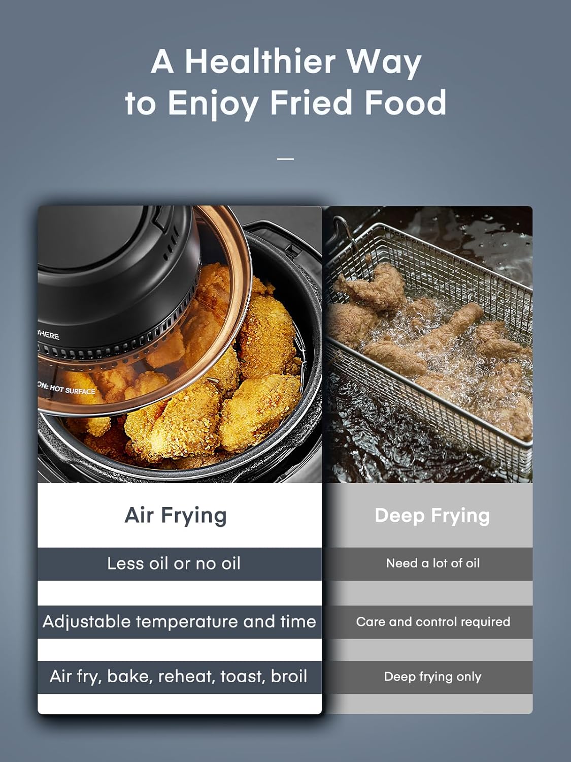7 in 1 Air Fryer Lid for Instant Pot 6Qt/8Qt with LED Touchscreen N220758