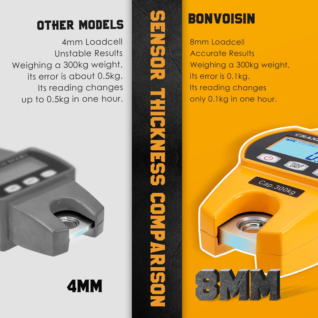 Mini Digital Crane Scale 300kg/660lb Pack of 2 X71919