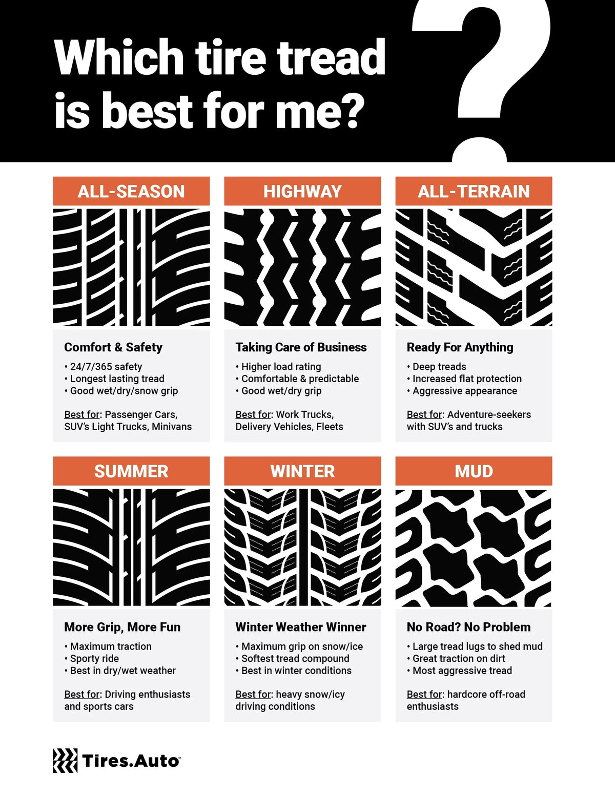 All-Season Tire LT245/75R17 10PLY I50792