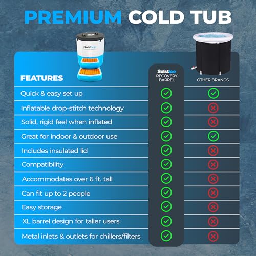 Inflatable Ice Bath Cold Plunge Tub T2578