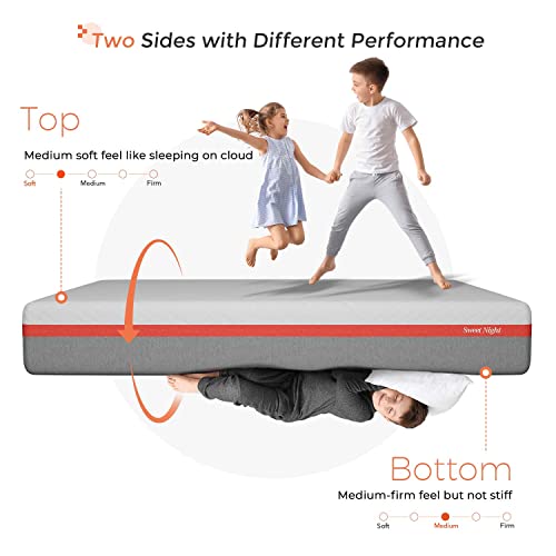 King Size 10 Inch Cooling Gel Memory Foam Mattress I192593