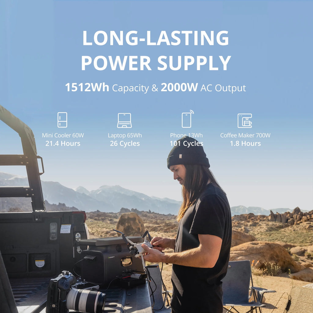 Portable Power Station 1512Wh 2000W Solar Generator N90617