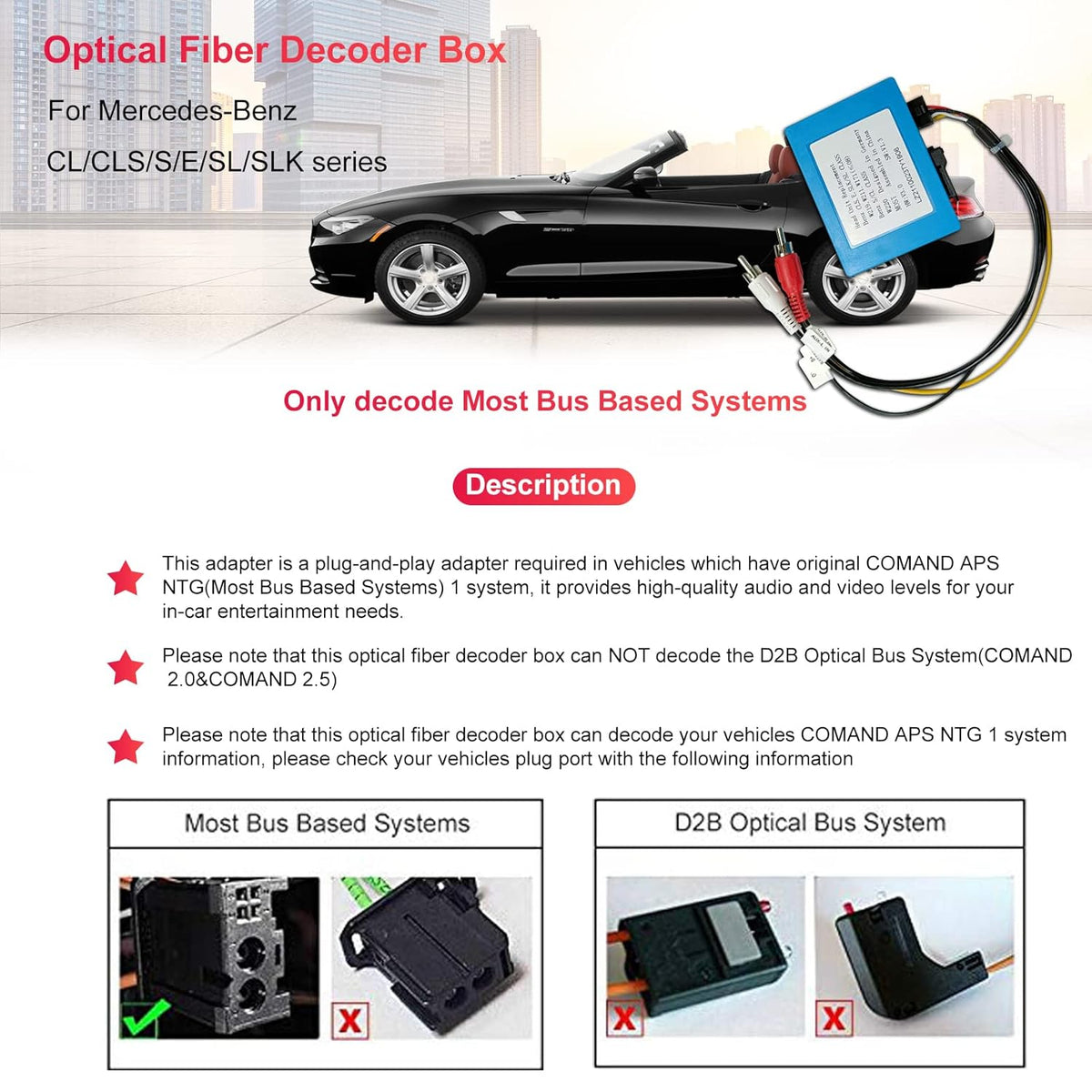 Fiber Optic Box Decoder for Car Stereo Radio L940