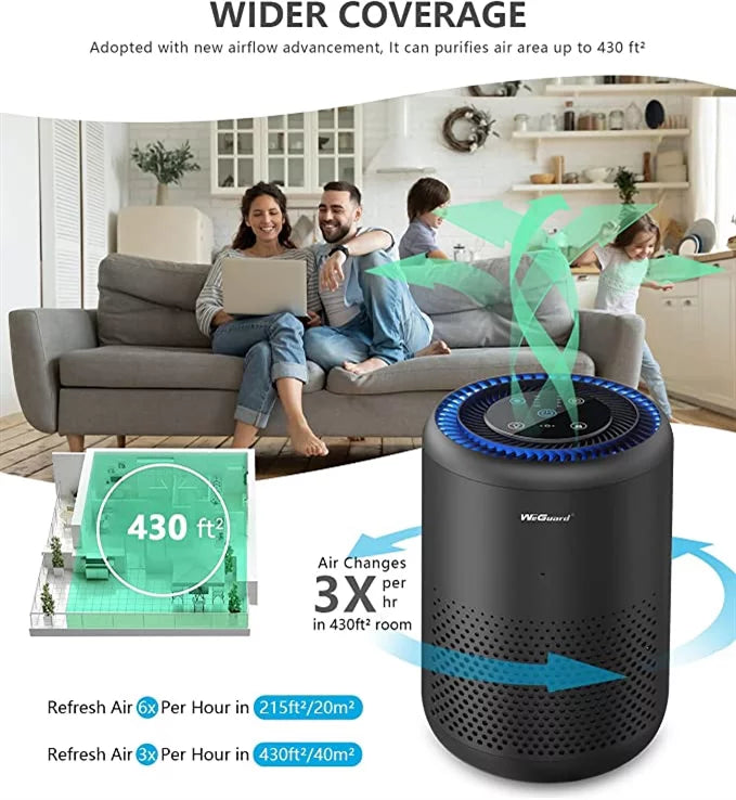HEPA Air Purifier with H13 True HEPA Filter A3290