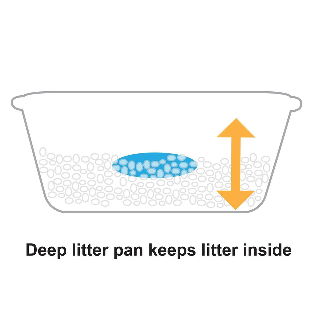 Wide Cat Litter Pan W803