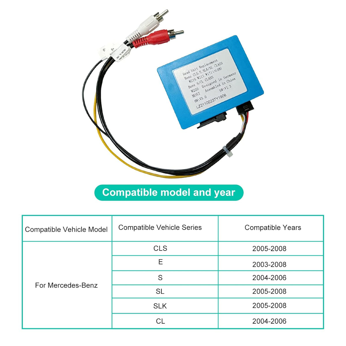 Fiber Optic Box Decoder for Car Stereo Radio L940