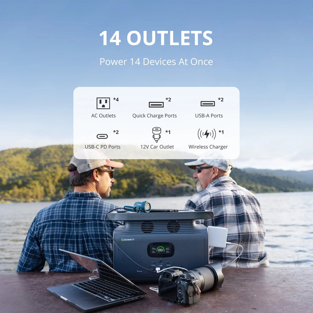 Portable Power Station 1512Wh 2000W Solar Generator N90617