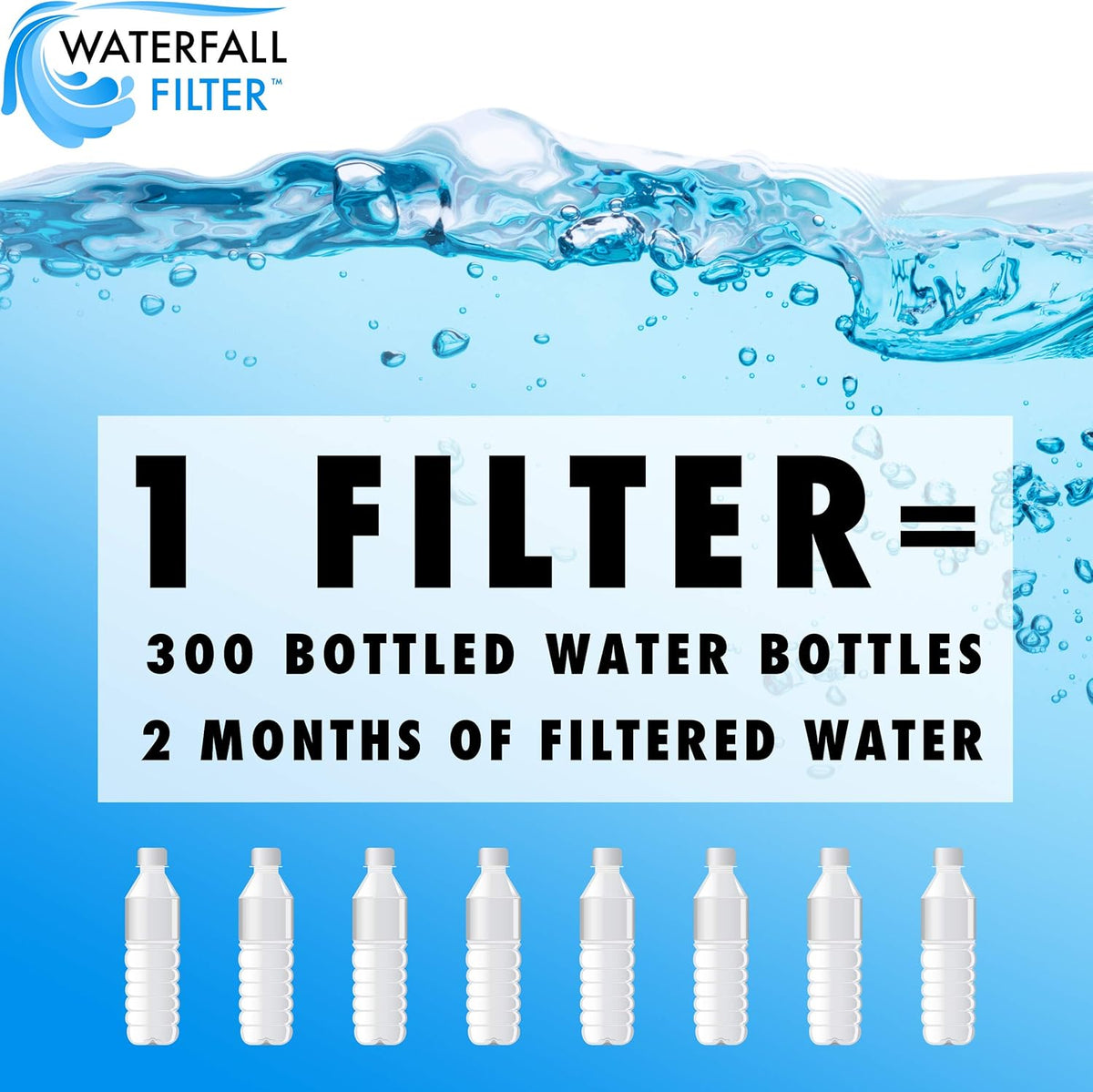 Water Filter Replacement Pitcher Filters (Pack of 6) H6666