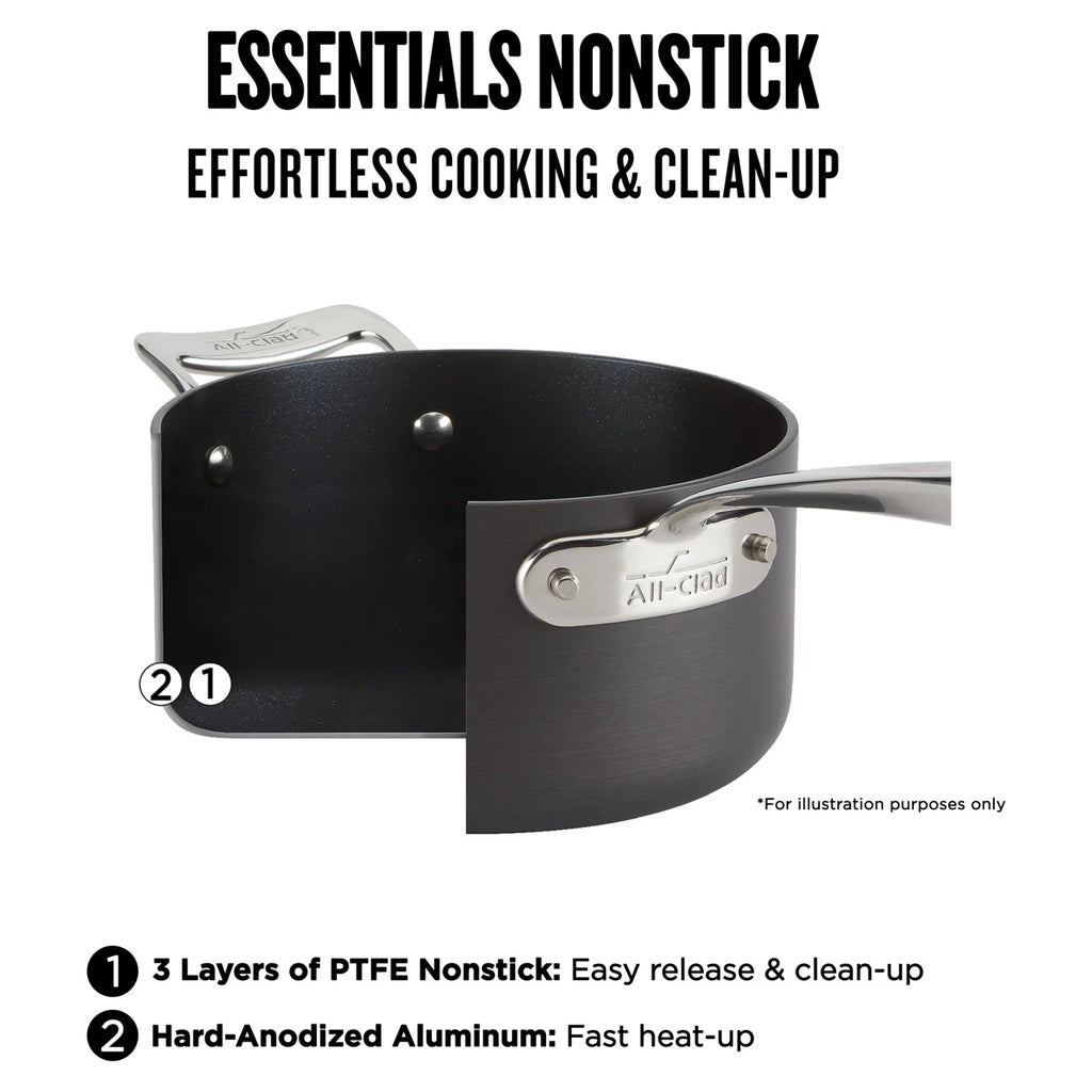 Hard Anodized Nonstick 2-Piece Fry & Sauce Pan Cookware Set N74794