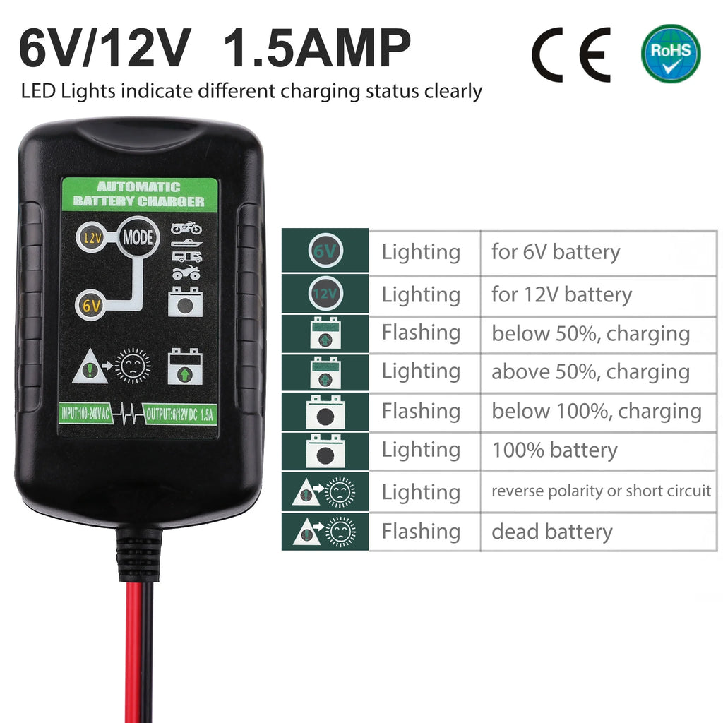 6V 12V 1.5A Automatic Battery Trickle Charger D54341