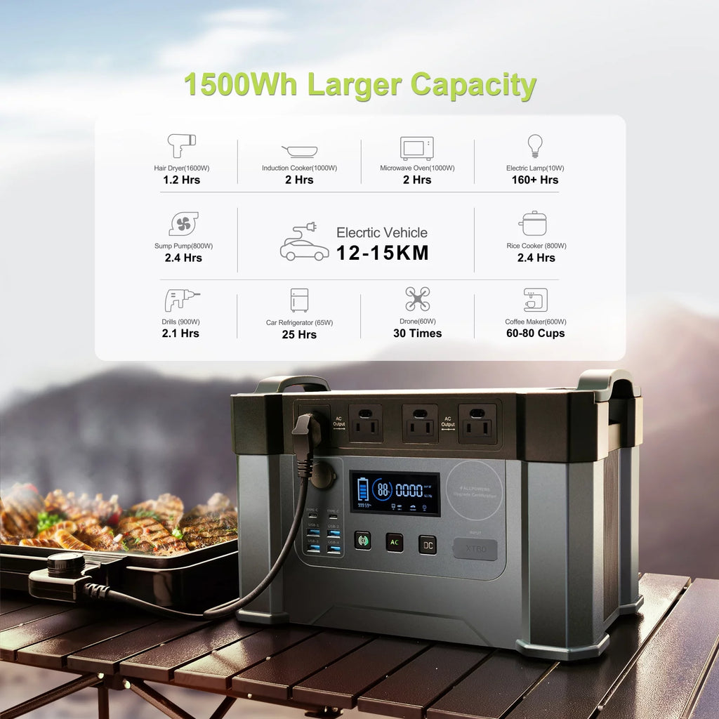 2000 Watt 1500Wh Portable Power Station with 140W Foldable Solar Panel Y307539