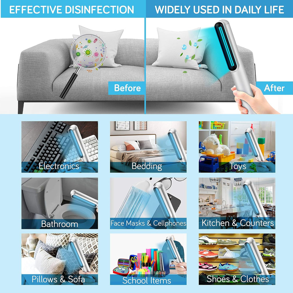 UV-C Light Sanitizer Wand, 253nm UV Sterilizer Rechargeable Handheld Ultraviolet Portable, UVC Test Card Included G576