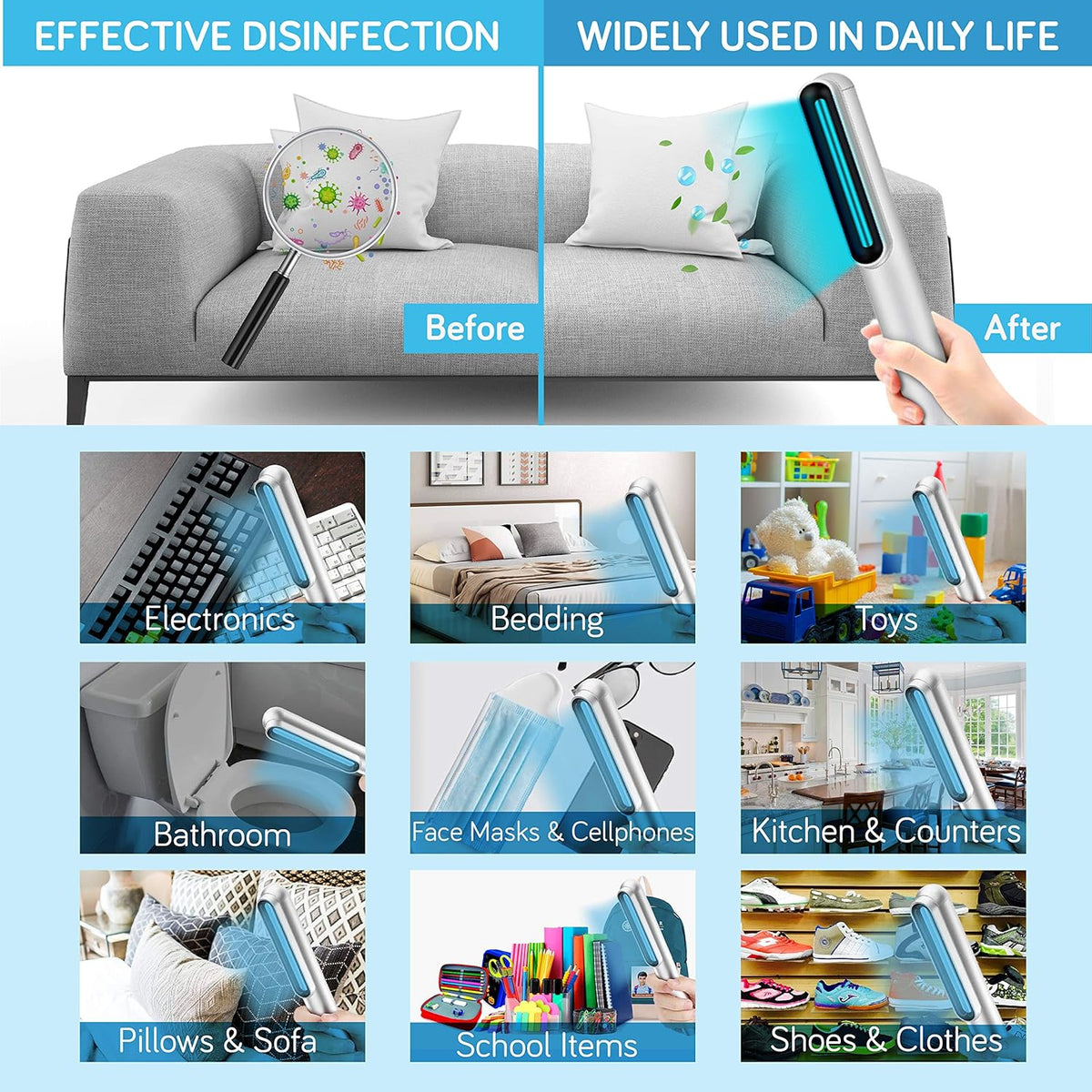 UV-C Light Sanitizer Wand, 253nm UV Sterilizer Rechargeable Handheld Ultraviolet Portable, UVC Test Card Included G576