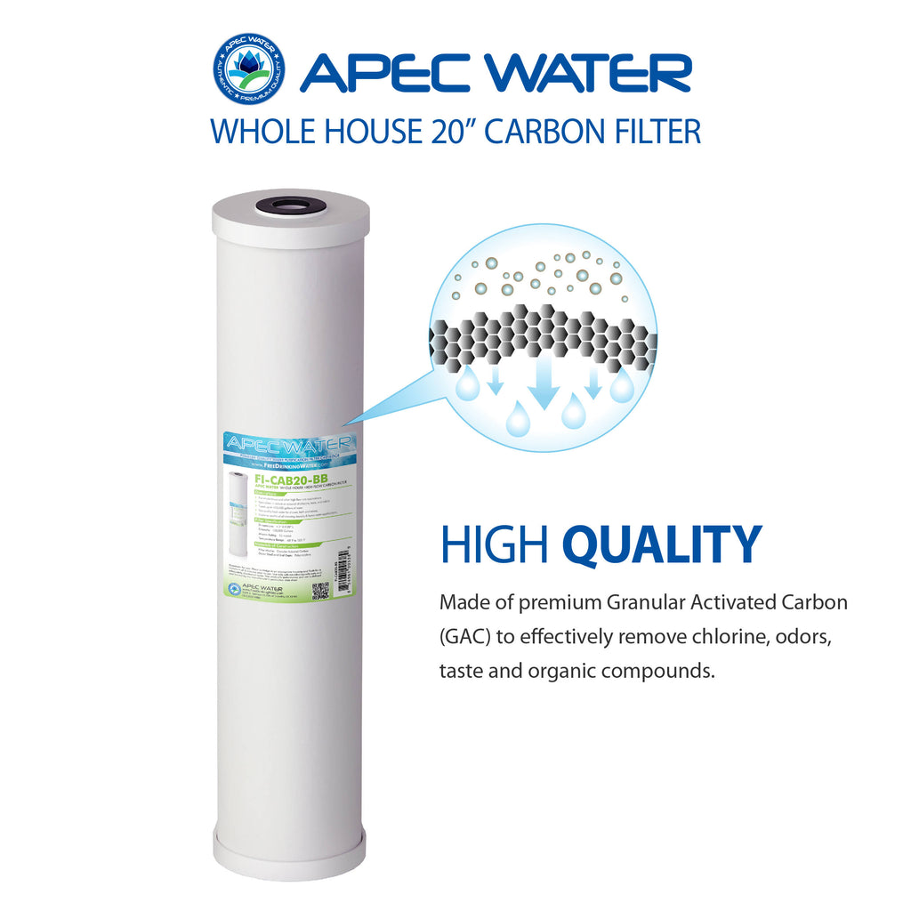 Whole House Water Filter System J219568