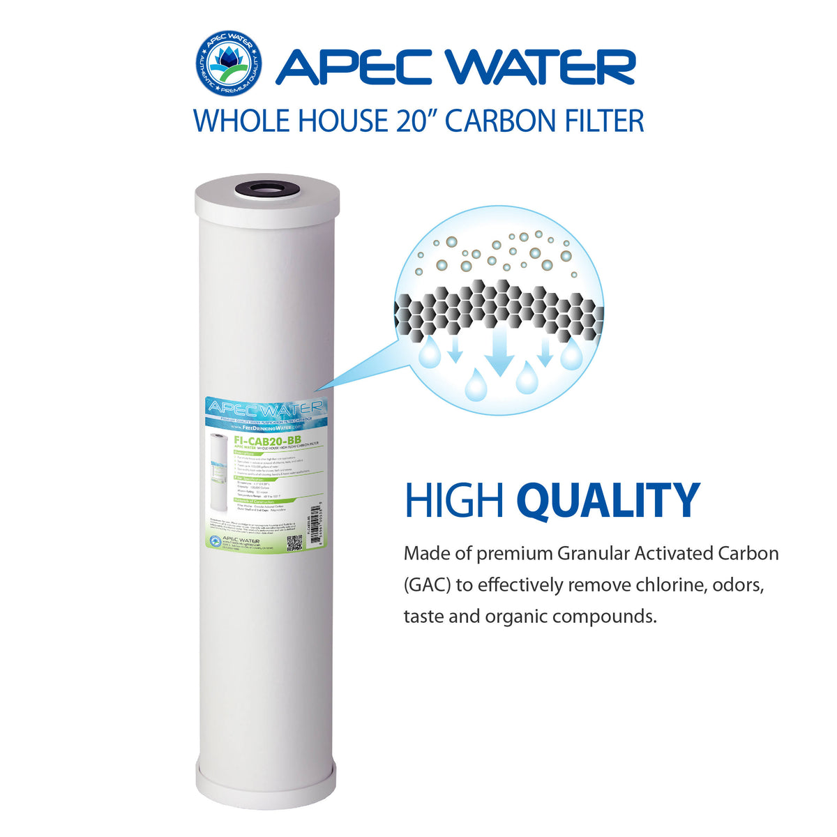 Whole House Water Filter System J219568