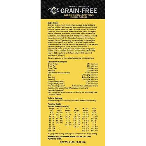 Grain Free Chicken & Sweet Potato Dog Food D490