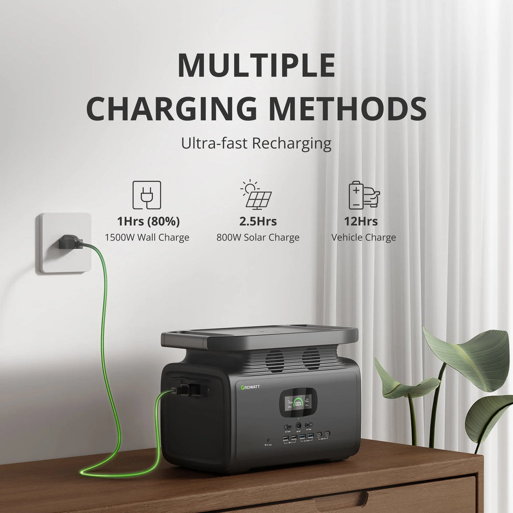 Portable Power Station 1512Wh 2000W Solar Generator N90617