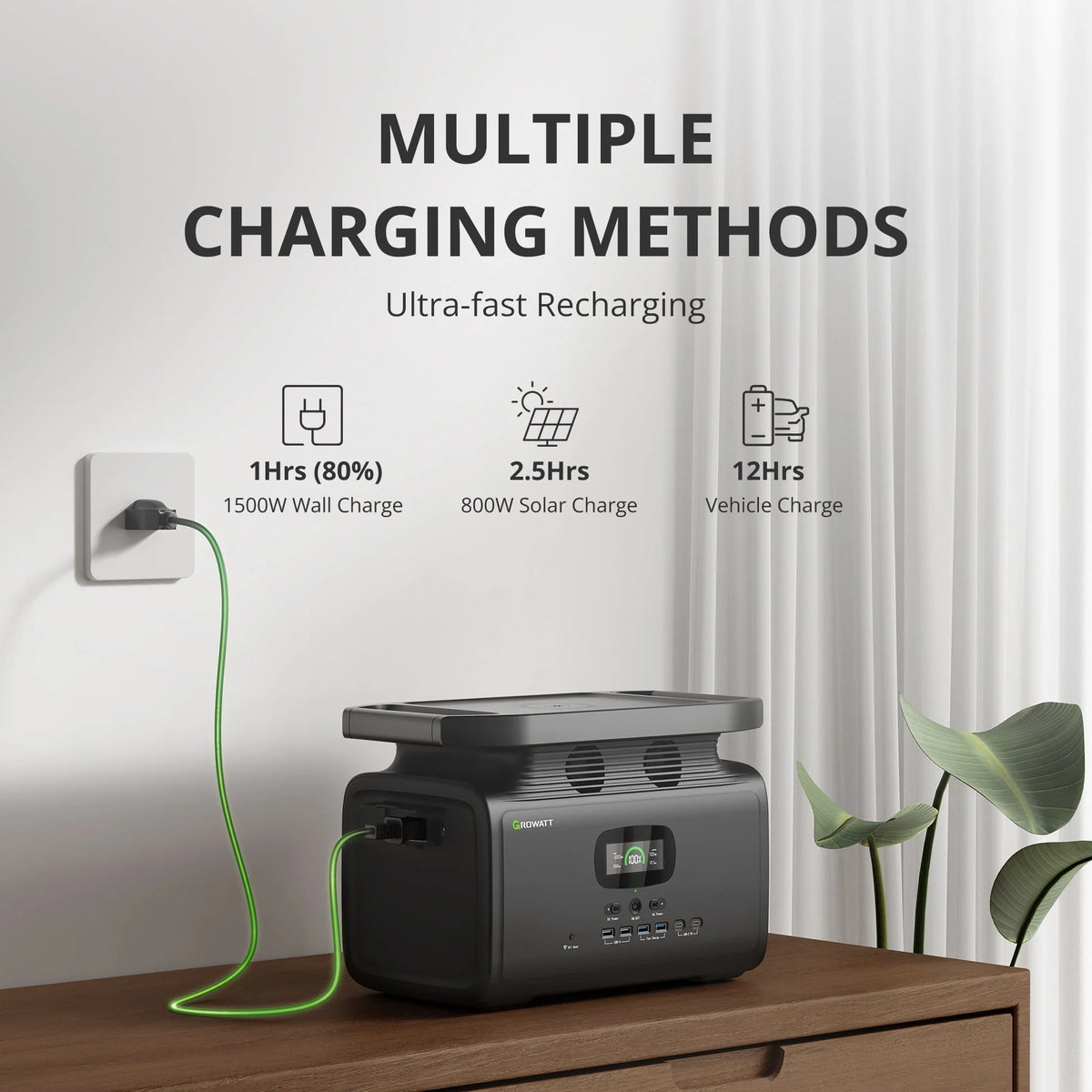 Portable Power Station 1512Wh 2000W Solar Generator N90617