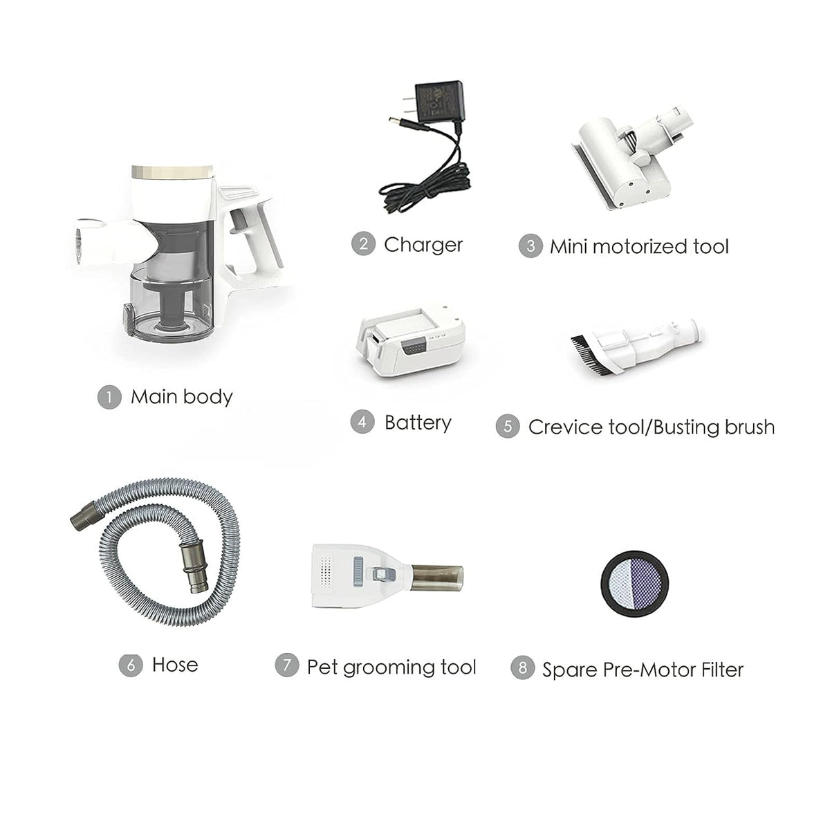 Cordless Pet Vacuum Cleaner with Grooming Brush U4790