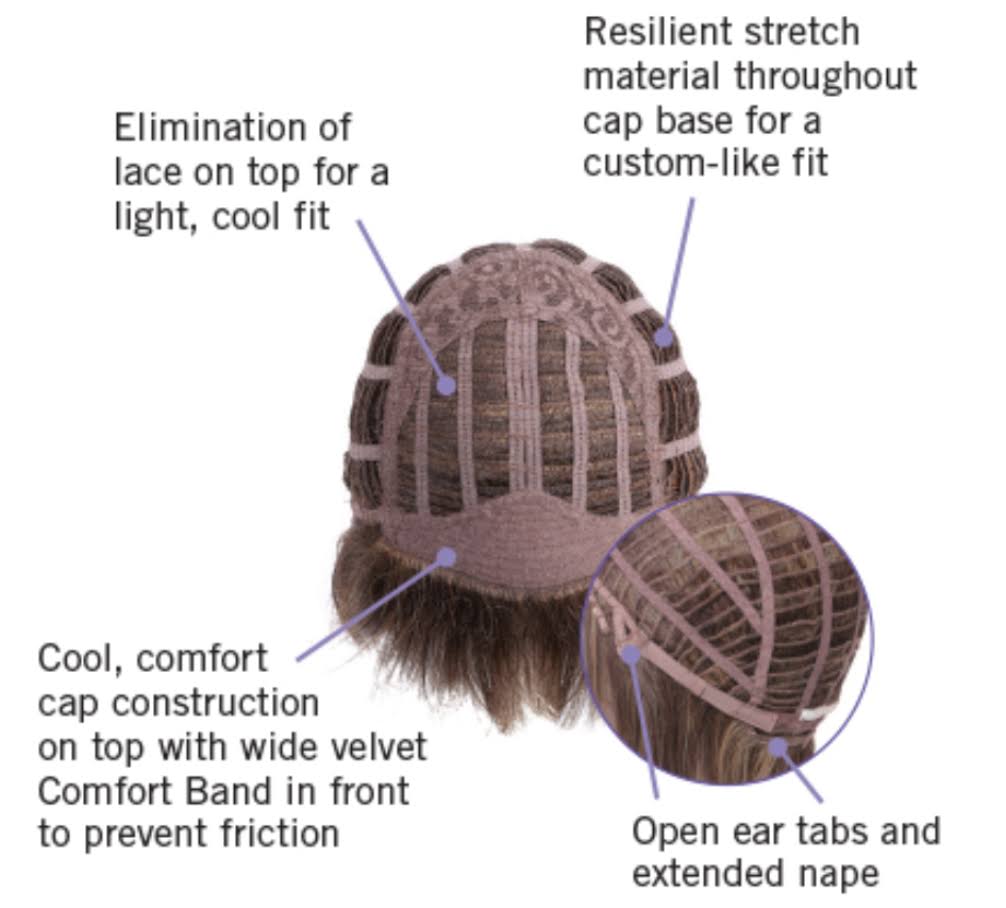Textured Cut HF Synthetic Wig K18301