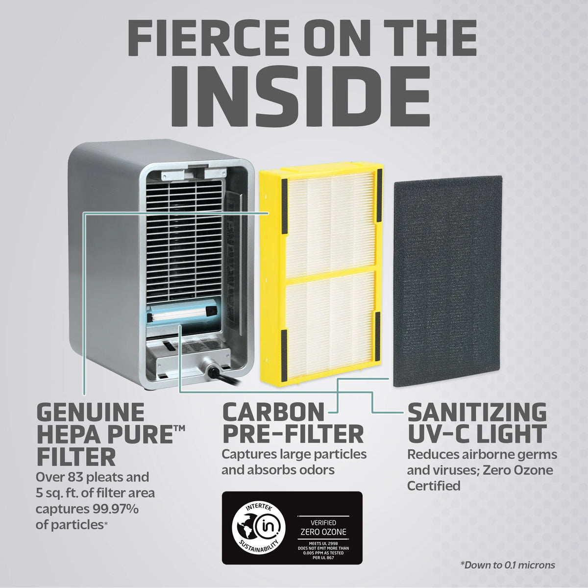 HEPA UV-C Air Purifier F95505