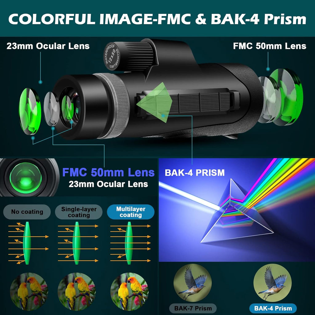 12X50 BAK4 Prism FMC Monocular with Smartphone Adapter and Tripod B4210