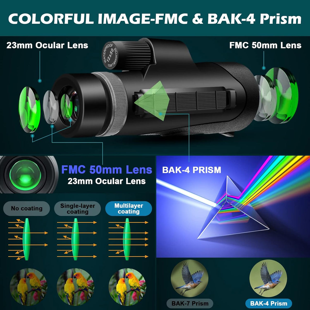 12X50 BAK4 Prism FMC Monocular with Smartphone Adapter and Tripod B4210