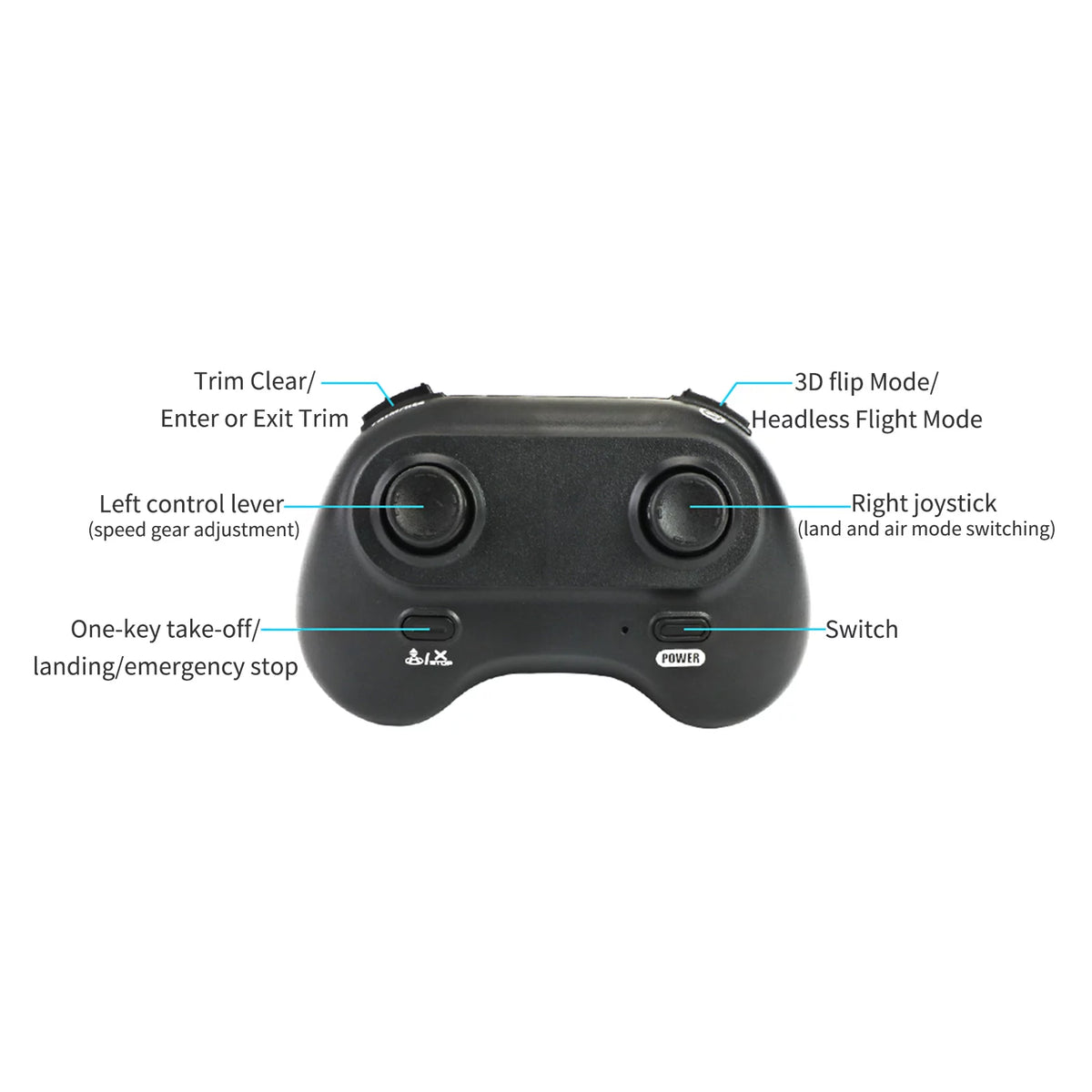 RC Drone with Camera 4K 5G Wifi Brushless Quadcopter with Storage Bag 2 Battery L1962