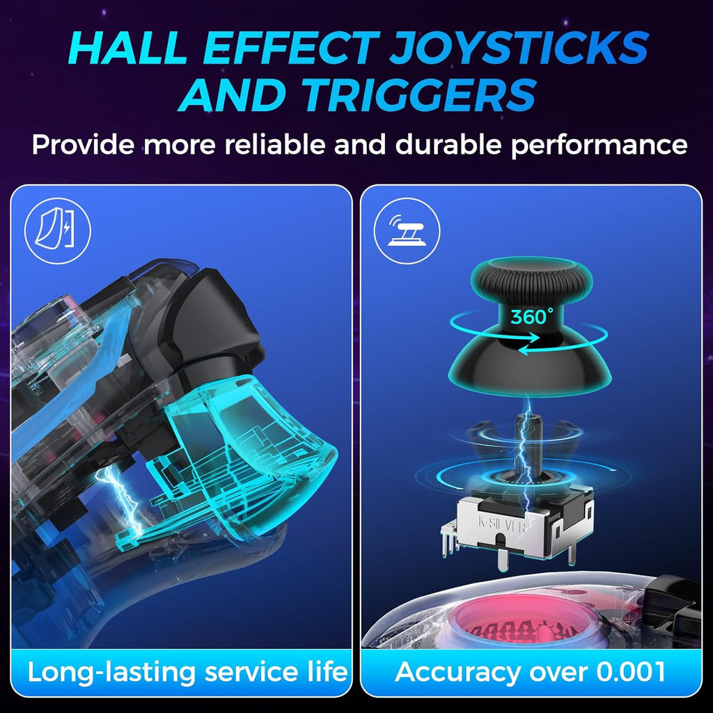 Wireless Controller for PS4 with Hall Effect Joysticks and Triggers H706