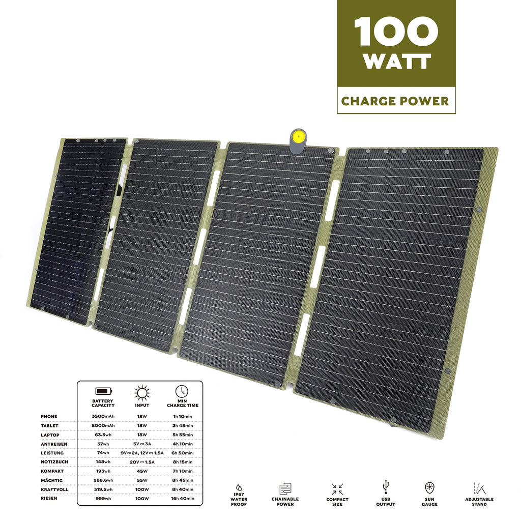100W Foldable Waterproof Solar Panel H4809