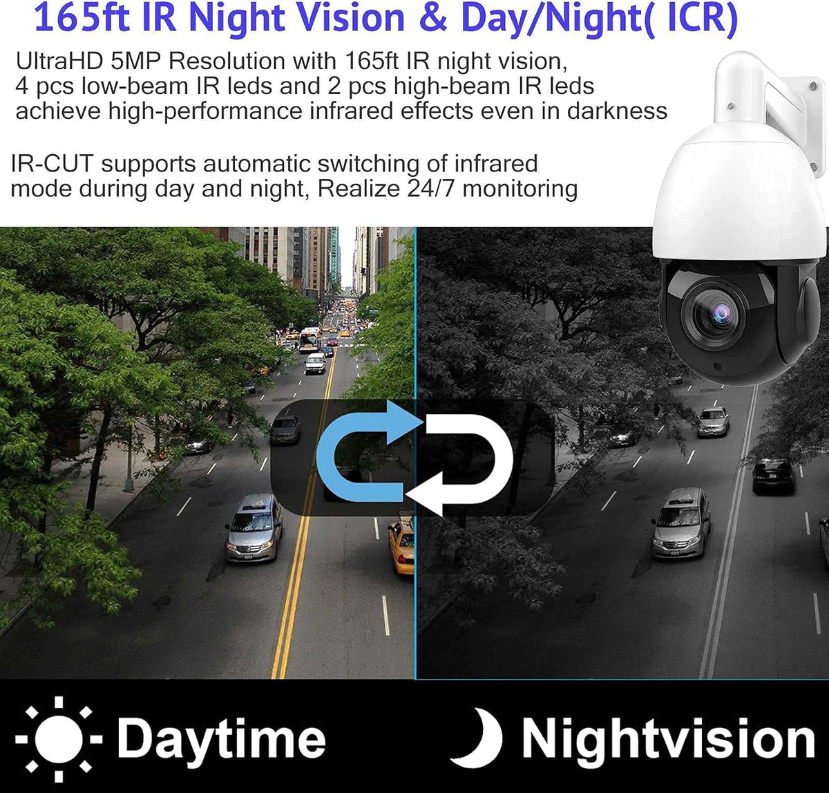 5MP Outdoor PTZ POE Security IP Camera Speed Dome with 18x Optical Zoom Pan Tilt 165ft IR Night Vision Motion Detection IP66 Waterproof G480