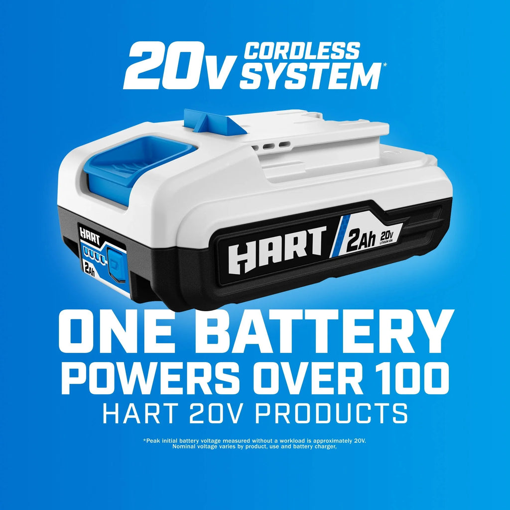 20-Volt 4.0Ah Lithium-Ion Battery I11948