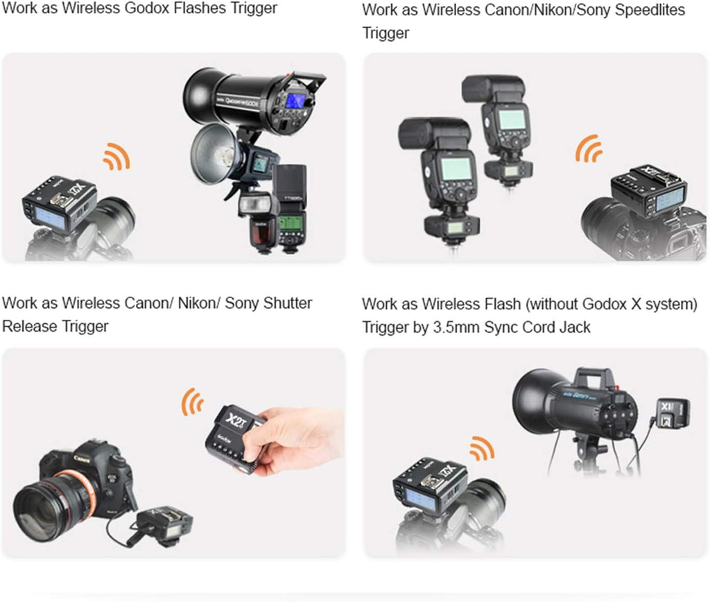 TTL Wireless Flash Trigger for Fujifilm A284