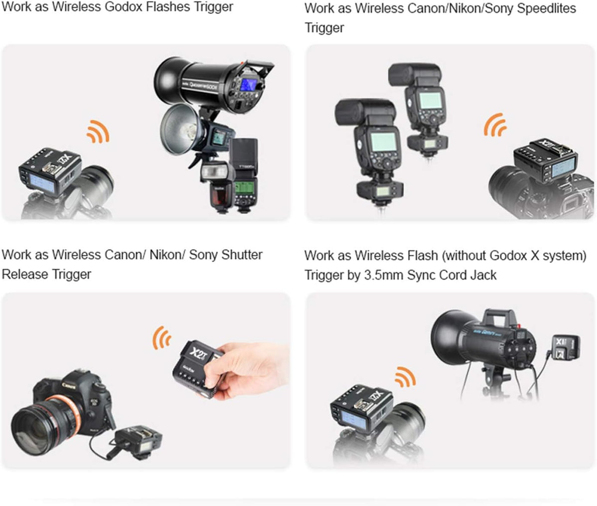 TTL Wireless Flash Trigger for Fujifilm A284