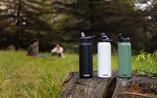 Vacuum Insulated Stainless Steel Water Bottle V44766