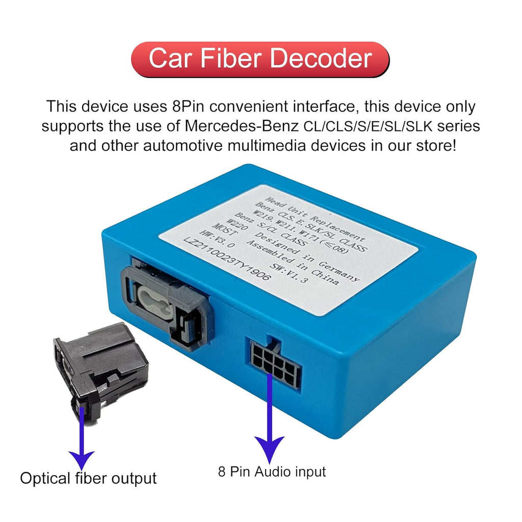 Fiber Optic Box Decoder for Car Stereo Radio L940
