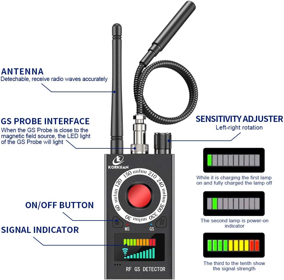 RF Detector and Camera Finder I981989