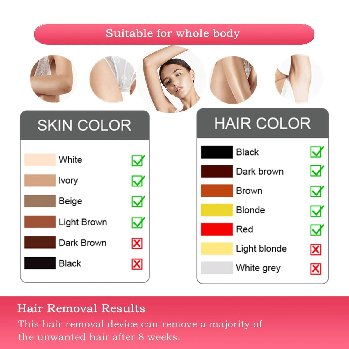 IPL Hair Removal with Cooling System U4194