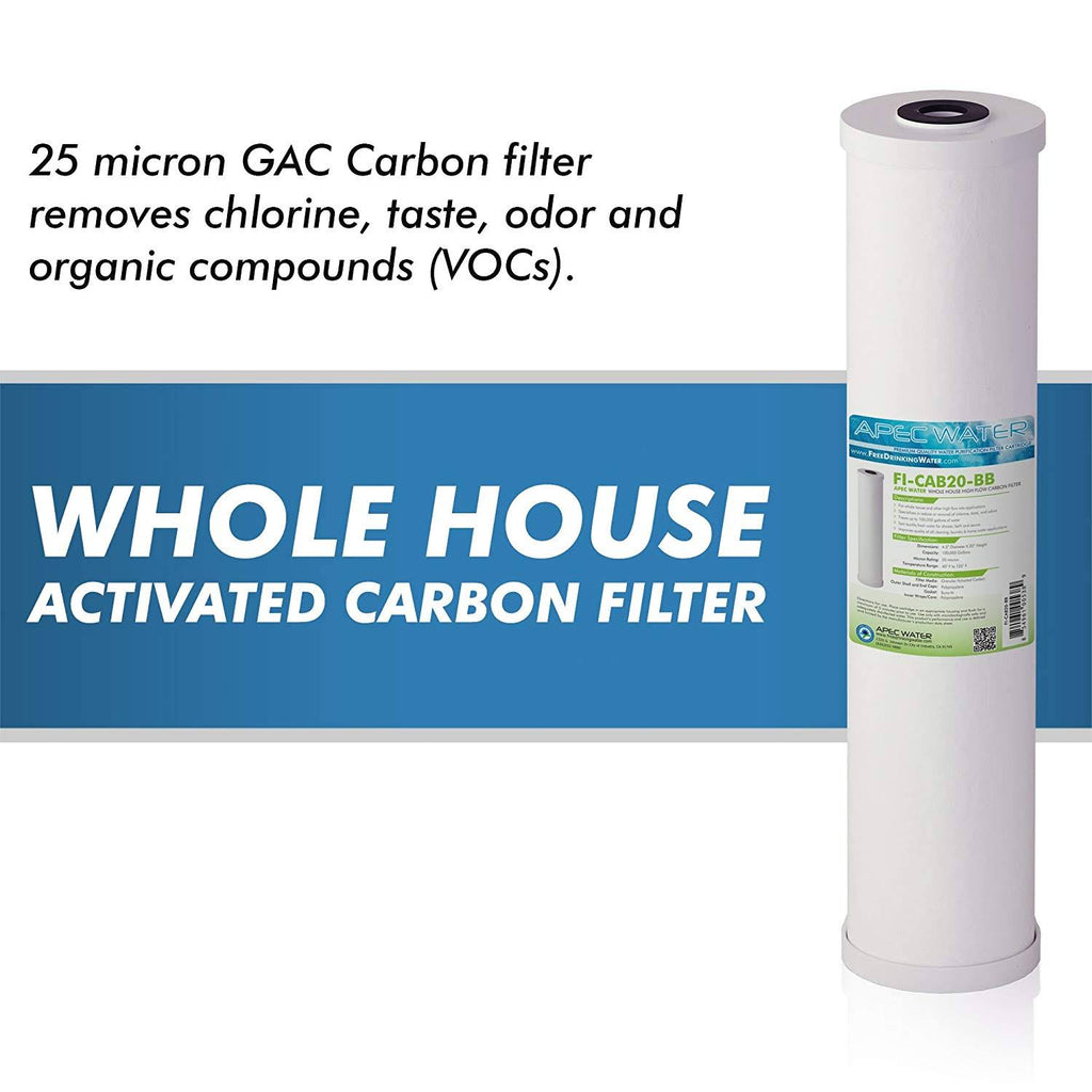 Whole House Water Filter System J219568